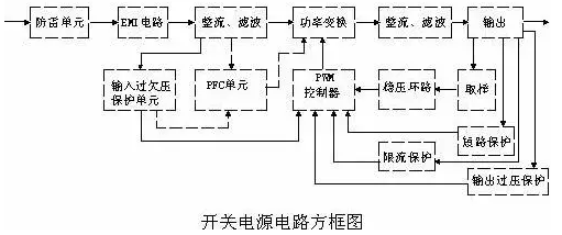 电路保护原理的对象是什么？_qs是什么电路开关(3)