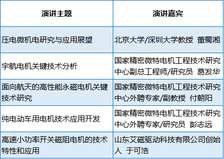 微特电机论坛.png 微特电机论坛.png