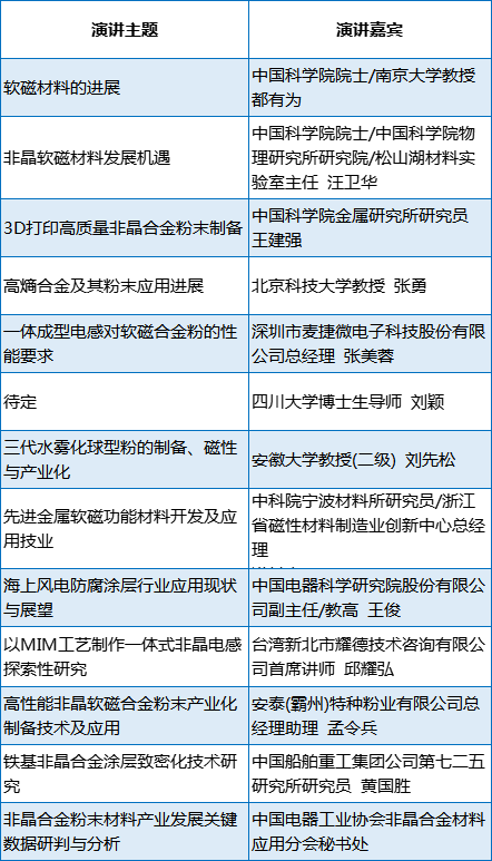 非晶合金.jpg 非晶合金.jpg
